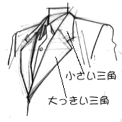 服の描き方7